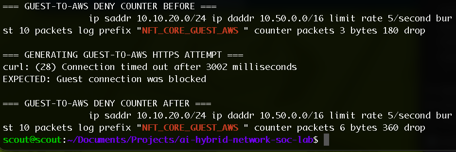 Confirming firewall decisions with counters — lab screenshot 3