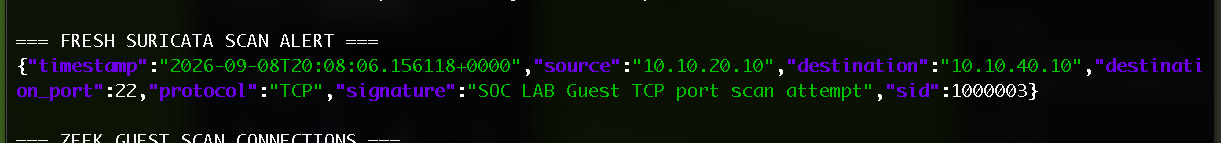 Guest TCP port scan — lab screenshot 3