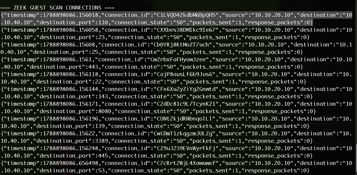 Guest TCP port scan — lab screenshot 4