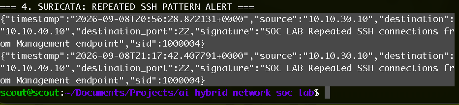 SSH password guessing — lab screenshot 3